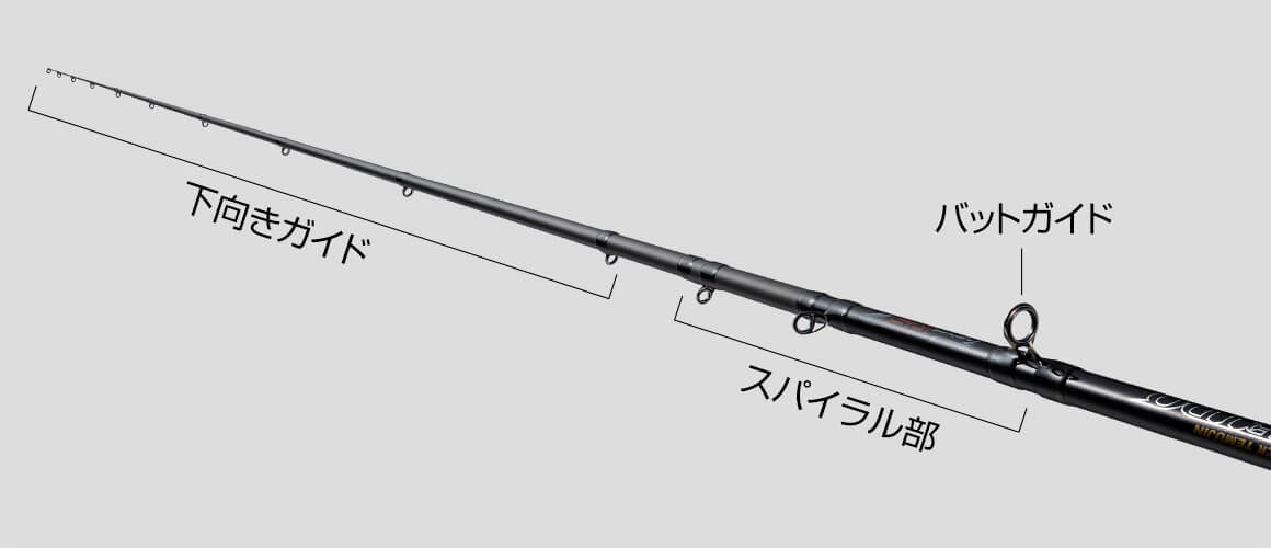 irsc 66mr st velociraptor rs spiral