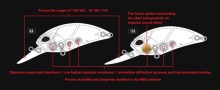 DUO Realis Crank M65