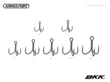 BKK Armorpoint Hyperlatch 71-SS