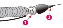 DECOY Sinker Type Bullet DS-5