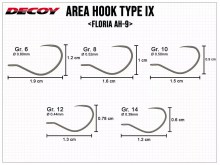 Decoy Area Hook Type IX Floria AH-9 