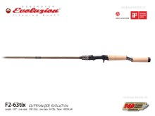 EVOLUZION MX40 | F2-63tix Cliffhanger Evolution