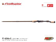 EVOLUZION MX40 SP | F1-63tix-S Lycaon MS - Mid Strolling