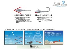 Fujiwara Mugen Jig Head