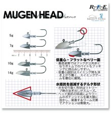Fujiwara Mugen Jig Head