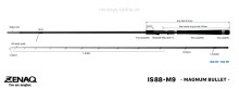 Zenaq INQLUDE IS88-M9 Magnum Bullet