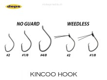 Deps Kincoo Hook