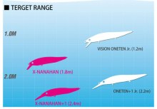 Megabass X-75 Nanahan +1